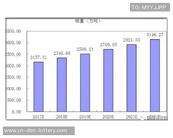 墨西哥足球最新排名分析及未来发展趋势探讨